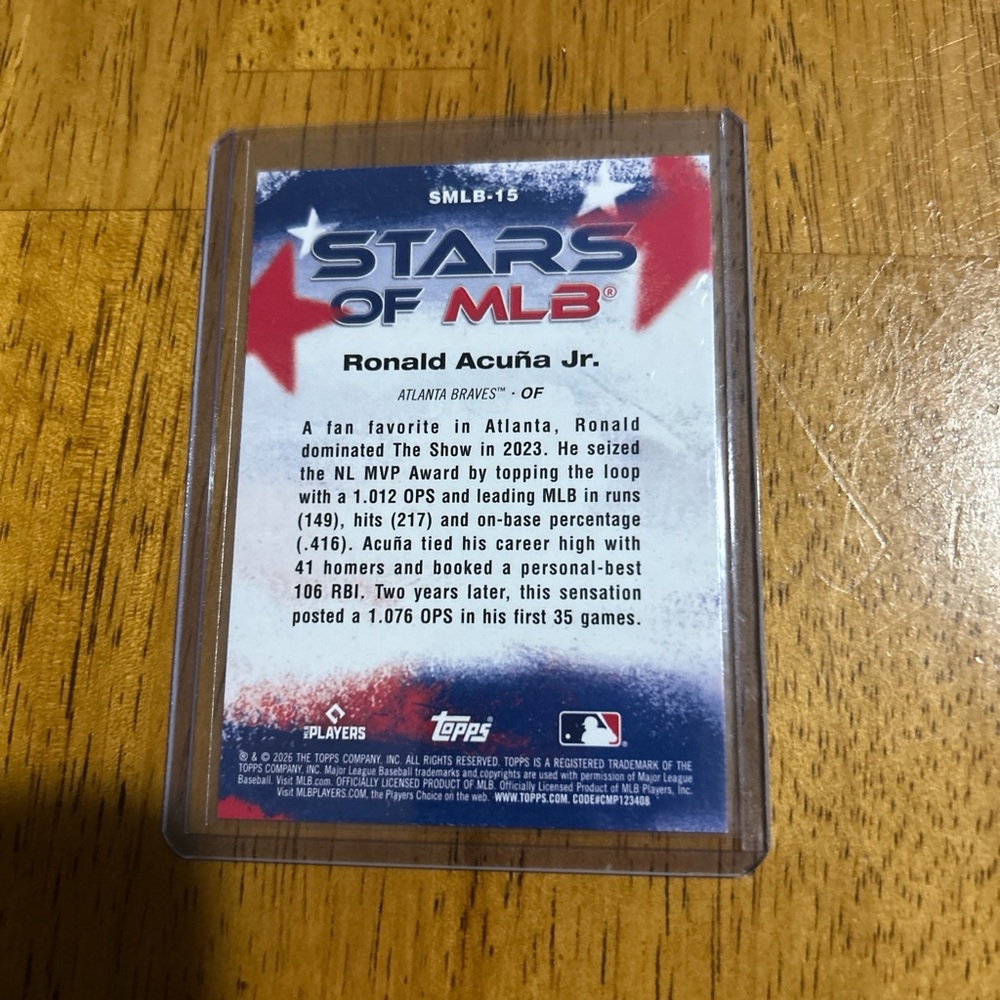 Ronald Acuña Jr. Atlanta Braves Baseball Card - Stars of MLB - Picture 2 of 2